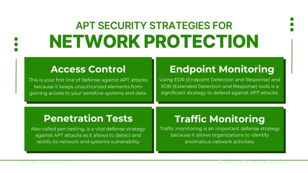 network security threats and vulnerabilities