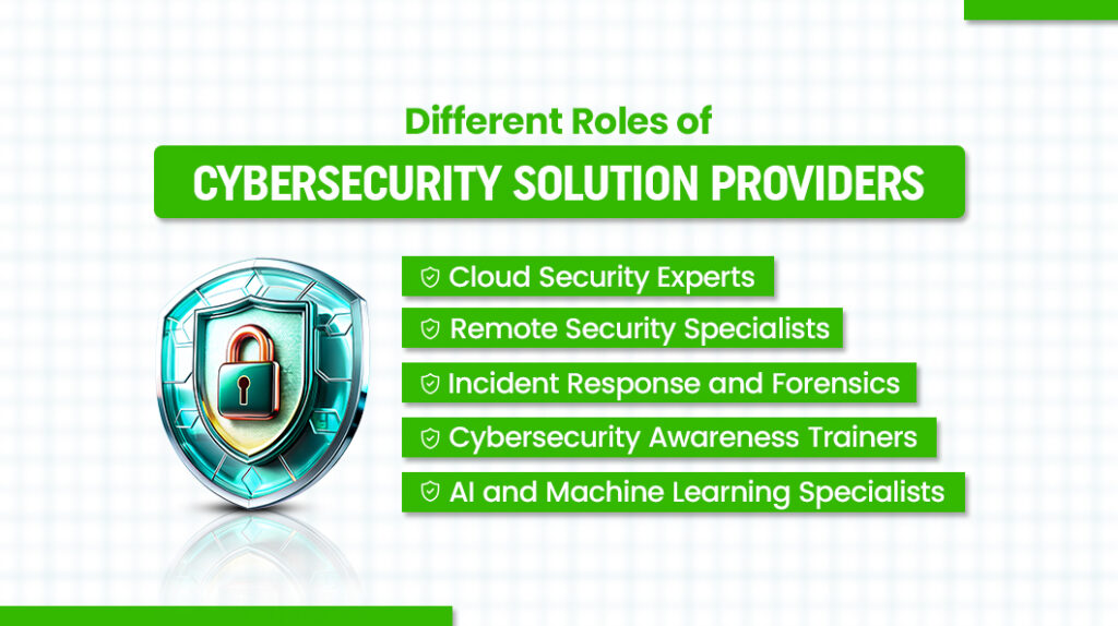 cyber security solution providers