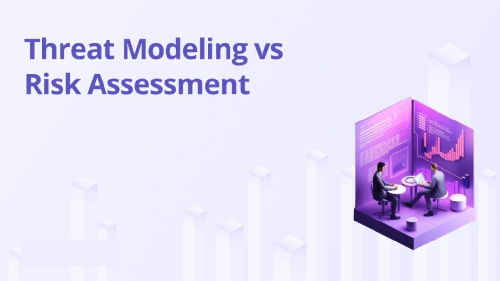 Threat Modeling and Risk assessment  