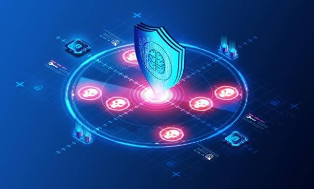 threat modeling services