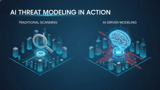 AI-Driven Threat Modeling