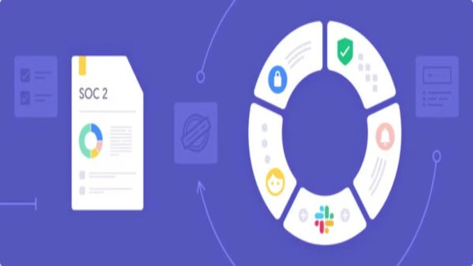 SOC2 for AI Startups