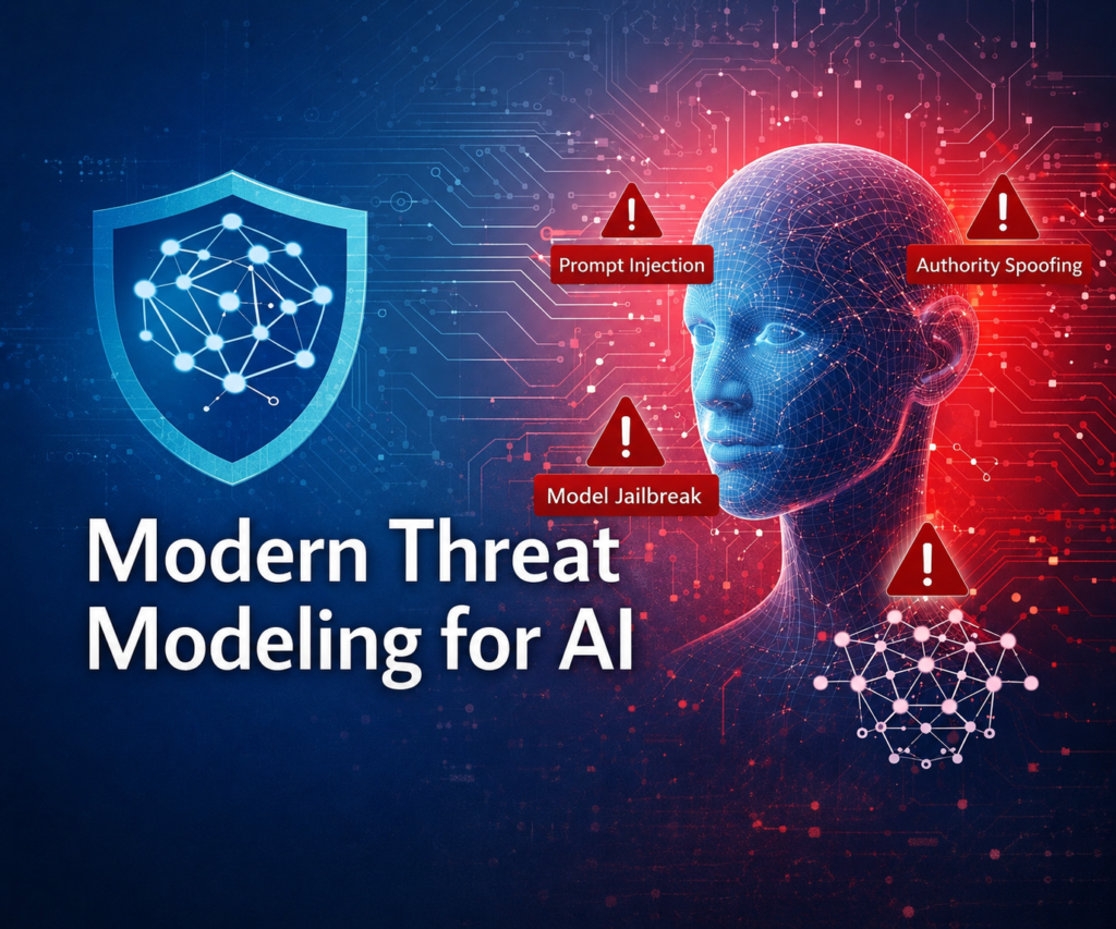 modern threat modeling for ai