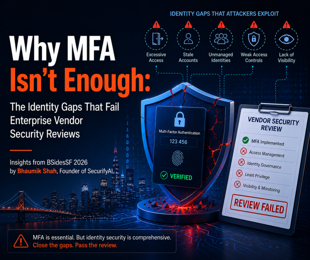 Why MFA Isn’t Enough The Identity Gaps That Fail Enterprise Vendor Security Reviews
